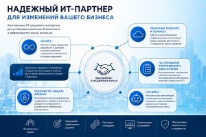 Надежный ИТ-партнер для изменений вашего бизнеса: DevOps, облачные решения, тестирование, чат-боты и защита данных