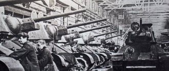 Chelyabinsk Kirov Plant, photo chronicle of the war years