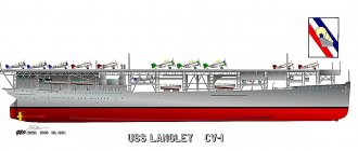 CV-1 «Лэнгли»