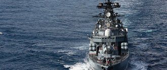 Destroyer M Admiral Ushakov