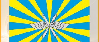 Emblem of the Russian Airborne Forces