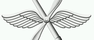 Russian aviation emblems