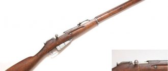The evolution of the Russian carbine: from Mosin to the present day