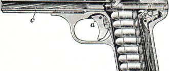 FN Browning M 1900 схема конструкции пистолета