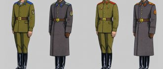 Uniform of conscripts of the Soviet Army in the 70-80s of the XX century.