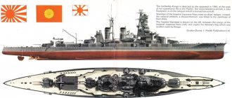 ​The battleship Kongo in 1944 Source: Masataka Chihaya and Yasuo Abe. IJN Kongo/Battleship 1912–1944 – Warship Profile No. 12 - “Kongo”: the end of the legend | Warspot.ru 