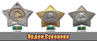 Миниатюра ордена Суворова