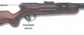 MP-34 submachine gun