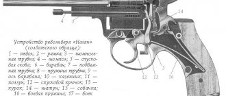 Nagan system revolver: characteristics and design