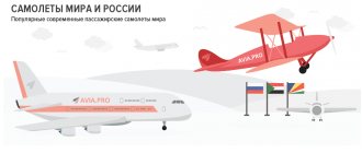 planes of Russia and the world