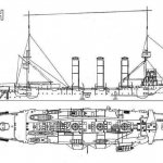 ​Схема крейсера типа Kent (Monmouth) Источник: steelnavy.com - Защитники морской торговли | Военно-исторический портал Warspot.ru