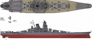 &#39;Diagram of the battleship &quot;Yamato&quot;&#39; width=&quot;800
