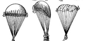 how many lines does a paratrooper&#39;s parachute have?