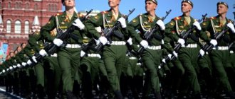 TOP 10 strongest and largest armies in the world for 2021