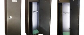Types of safe cabinets
