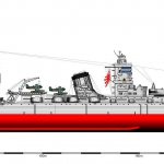 Японские суперкрейсеры Второй мировой