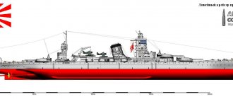 Японские суперкрейсеры Второй мировой