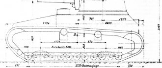 ​Factory diagram of Rheinmetall Leichttraktor - Non-peaceful tractor | Military historical portal Warspot.ru 